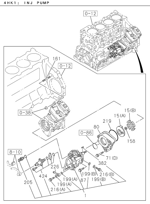 Partial Engine